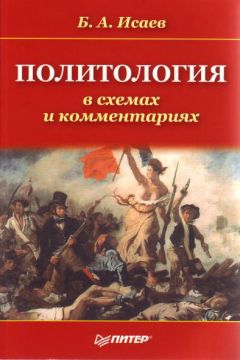Борис Кагарлицкий - Политология революции