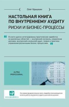 Павел Анненков - Ошибки на миллион долларов